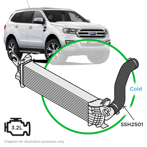 Genuine SAAS SSH2501-KIT For Ford Everest UA-UA2 3.2L Silicone Intercooler Pipe and Clamp Kit 2015-2020