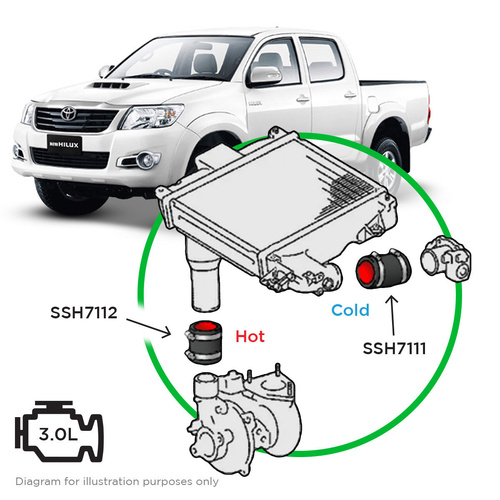 Genuine SAAS SSH1111-KIT For Toyota Hilux 3.0L 1KD-FTV 2005 - 2015 2 Piece Silicone Intercooler Hose and Clamp Kit