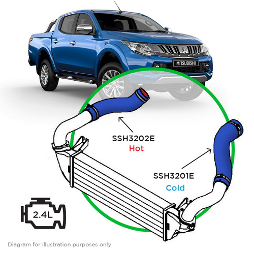 SAAS Silicone Intercooler 2 Pipe Kit for Mitsubishi Triton/Pajero 2.4L Blue